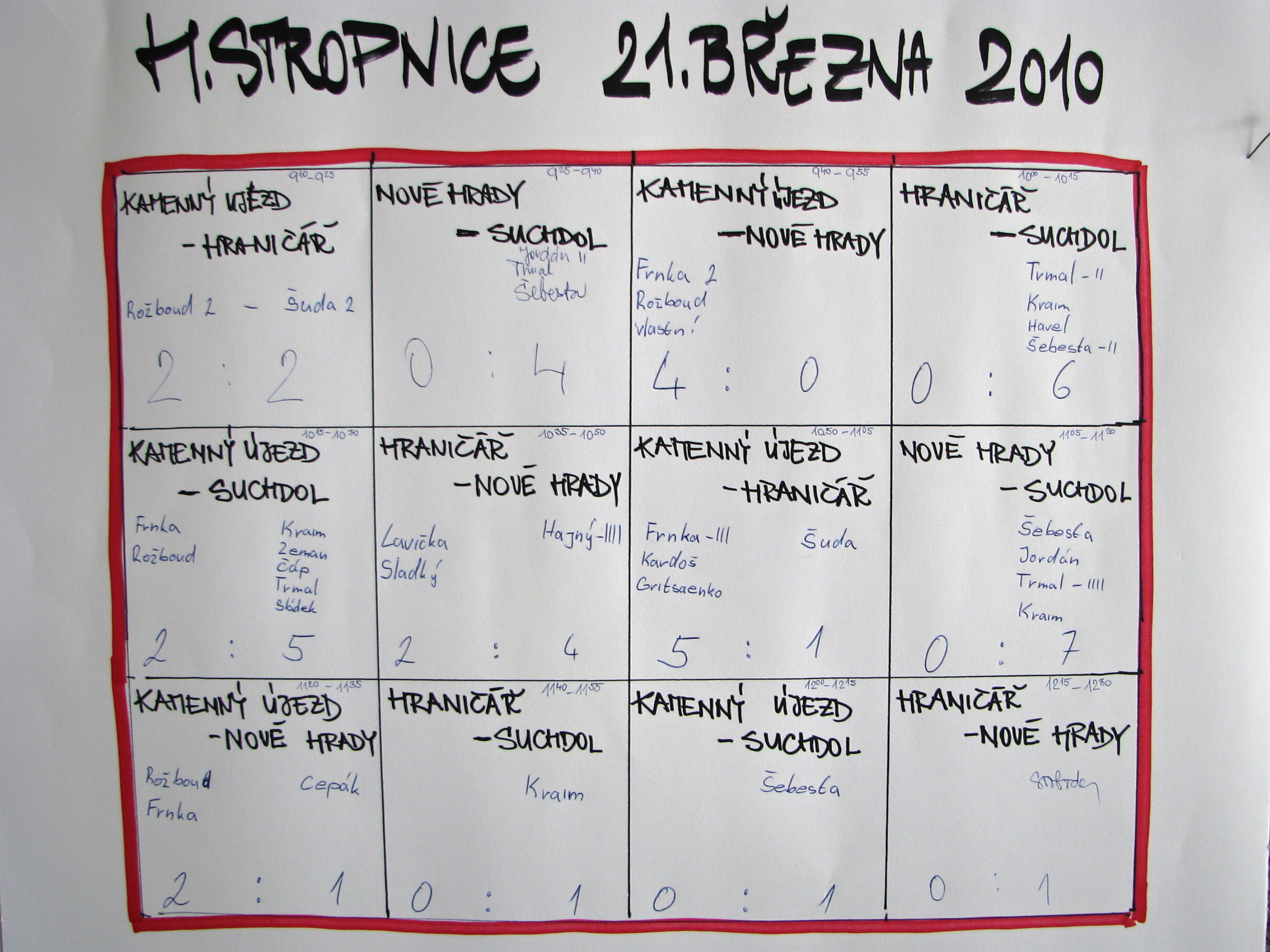 20090710- turnaj v Horní Stropnici_32.JPG